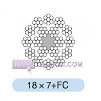 سیم بکسل سیم بکسل